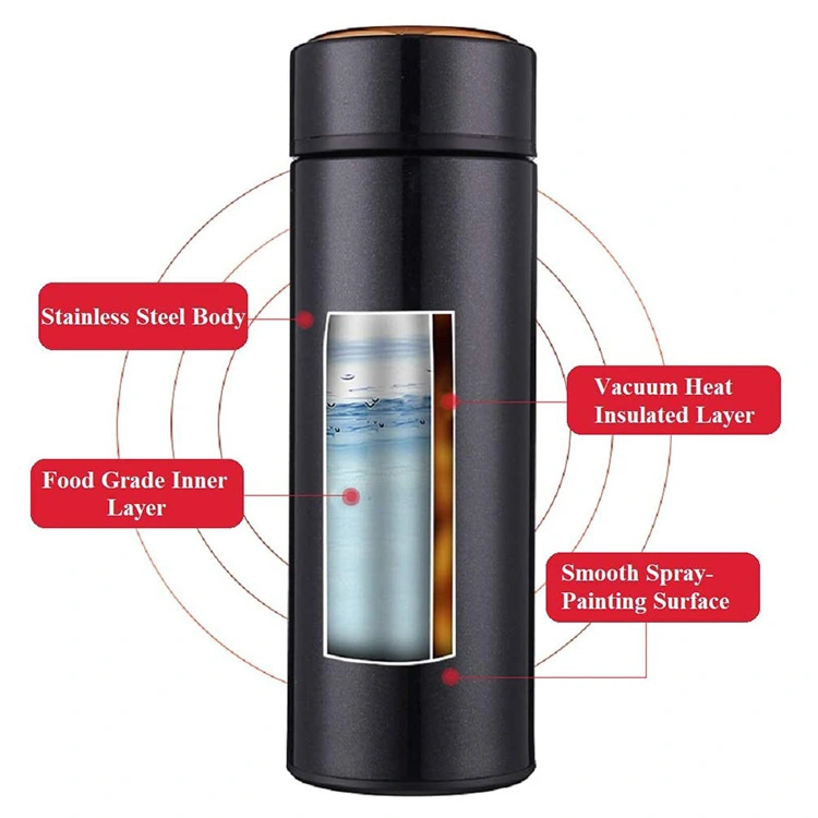 Thermal insulation prinsipyo ng vacuum flask